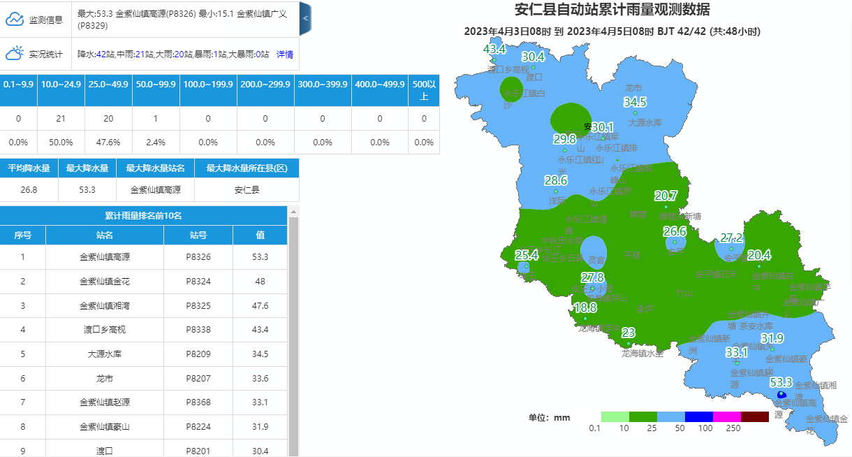 气象.png