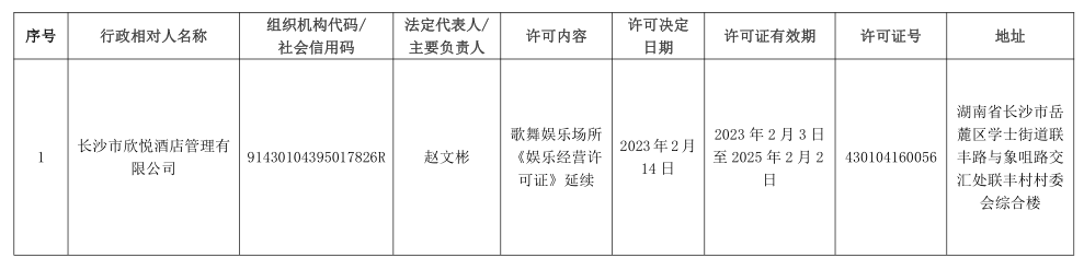 云空间_20230410171837.png