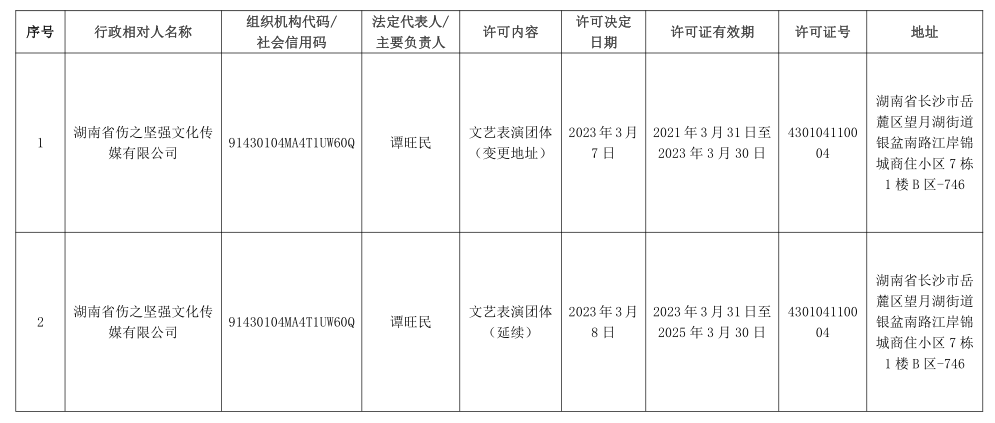 云空间_20230410172044.png