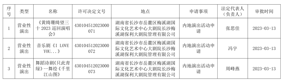 云空间_20230410170918.png