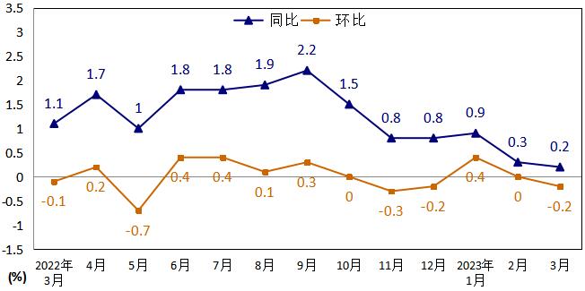 QQ截图20230413163456.jpg