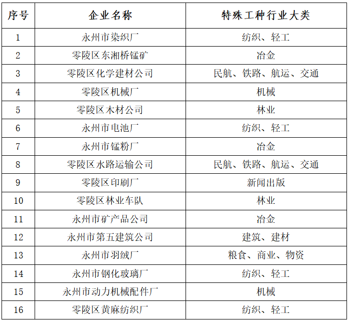 微信截图_20230418093813.png