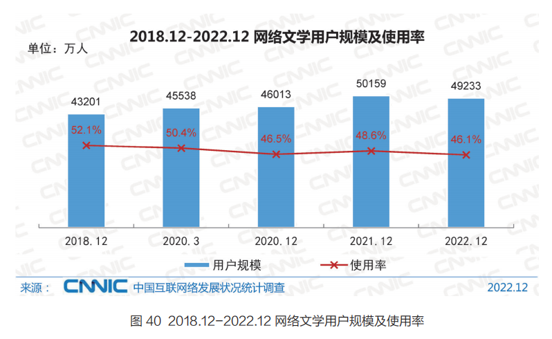 屏幕截图 2023-04-11 152158.png