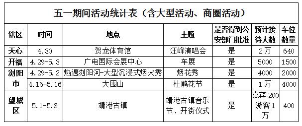 长沙假期大型活动表