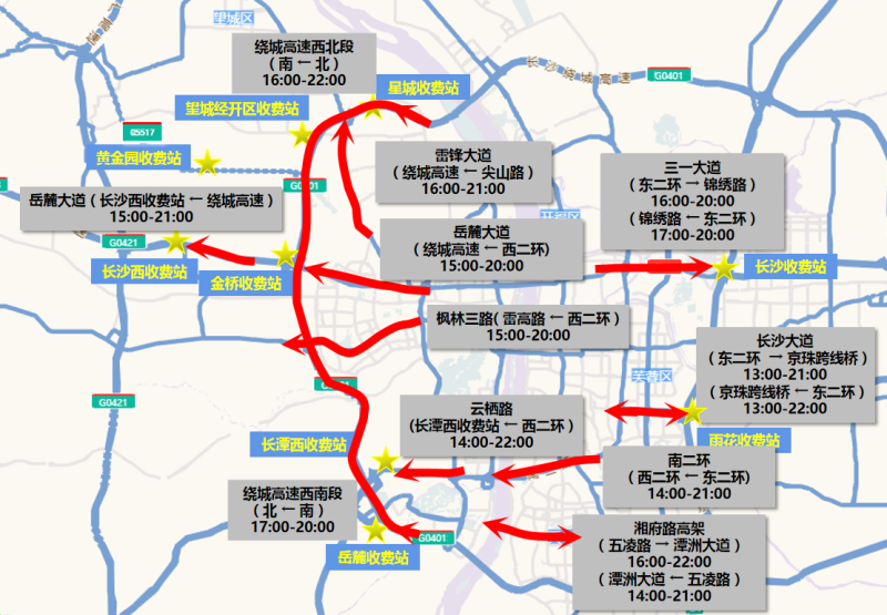 节前主要拥堵路段