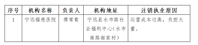 1683356434443.png