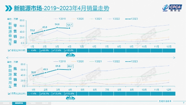 1 新能源走势_副本.jpg