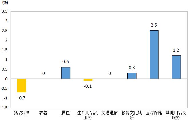 QQ截图20230515095627.jpg