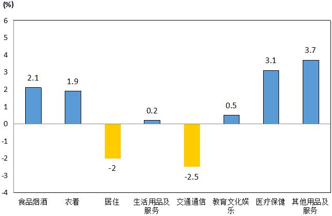 QQ截图20230515095541.jpg