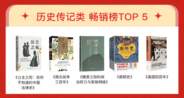 历史传记类畅销榜.jpg