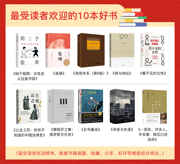 最受读者欢迎的10本好书.jpg