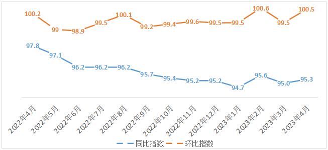 QQ截图20230525131502.jpg