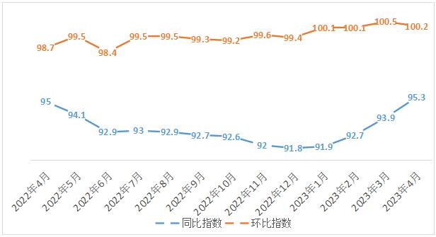 QQ截图20230525131341.jpg