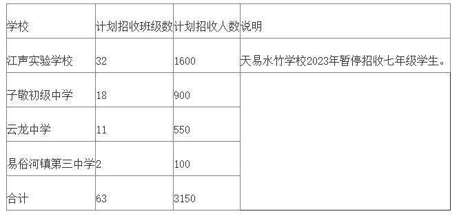 微信图片_20230525112115.png