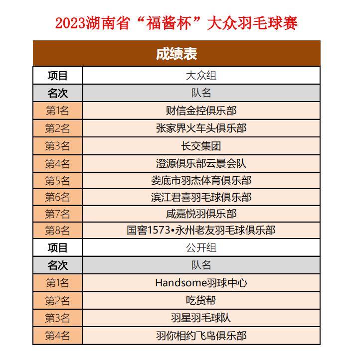 羽毛球005.jpg 羽毛球005.jpg