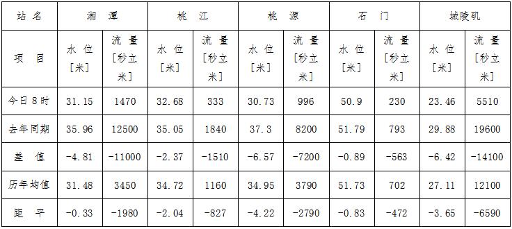 QQ截图20230601111610.jpg