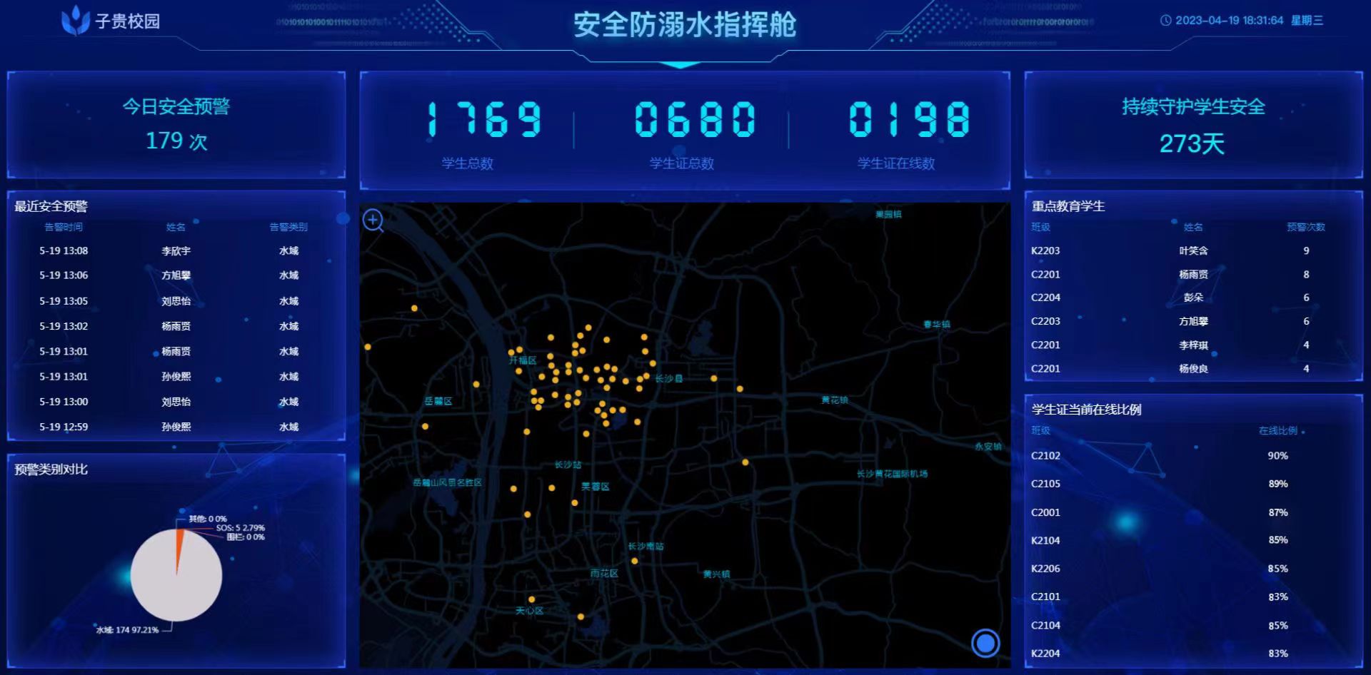 AI智能机器人预防溺水 “子贵校园”腕式智能电子学生证“控水+控人”双保险