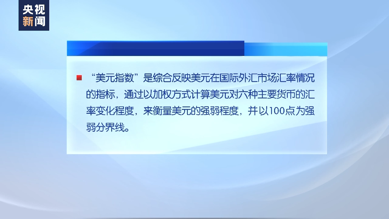 美联储再次讨论加息美元霸权向全球转嫁危机