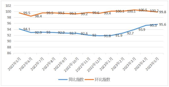 QQ截图20230620163636.jpg