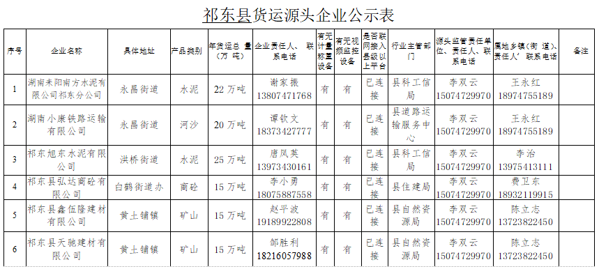 微信截图_20230621101235.png