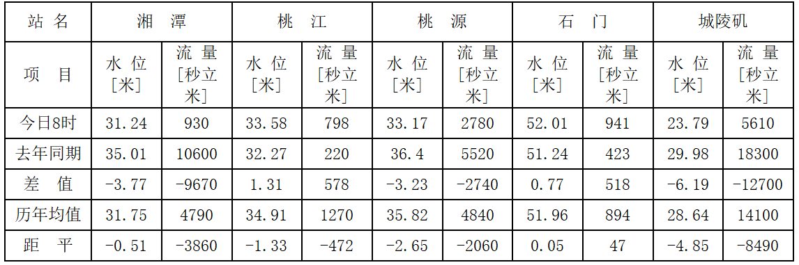 微信截图_20230621204400.png