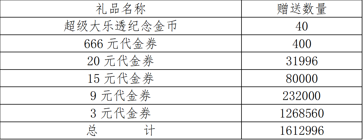 微信截图_20230630213023.png
