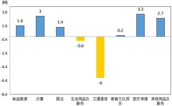 QQ截图20230712102844.jpg