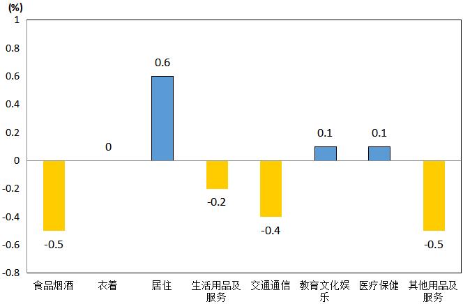 QQ截图20230712102844.jpg