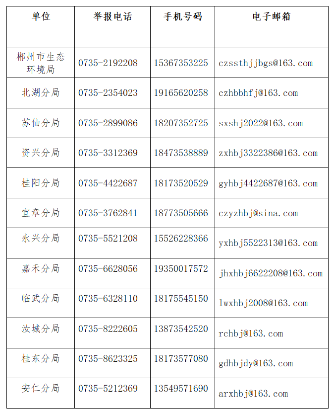 微信截图_20230718091819.png