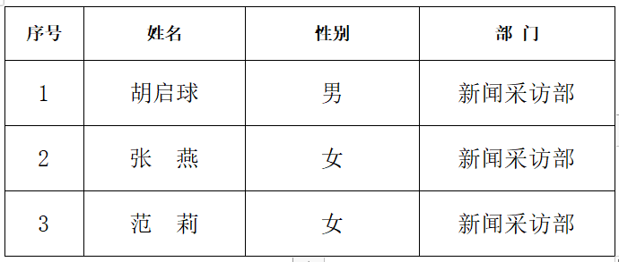 1691053700320.png