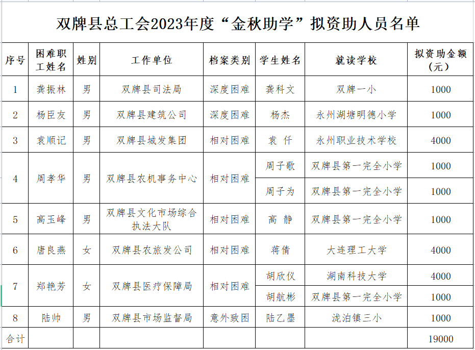 微信截图_20230824172138.png