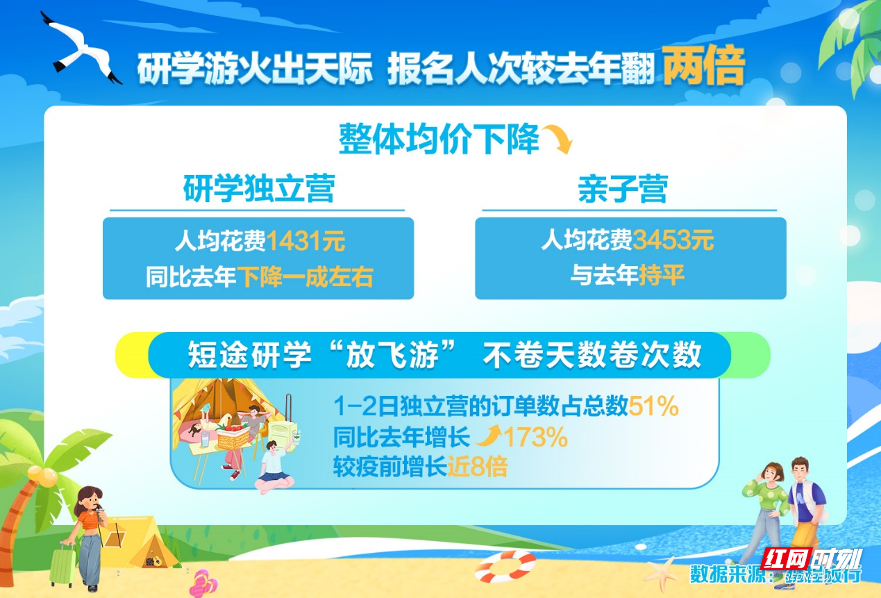 图片7.png 图片7.png