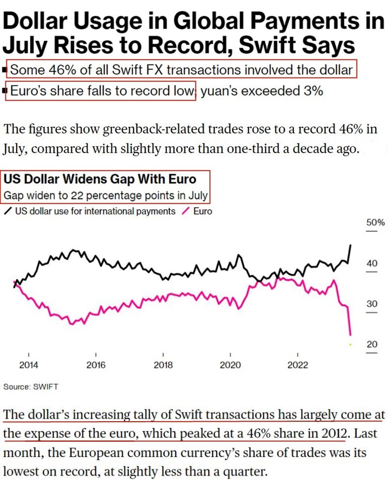 “美国正在鼓动欧洲毁灭自己”