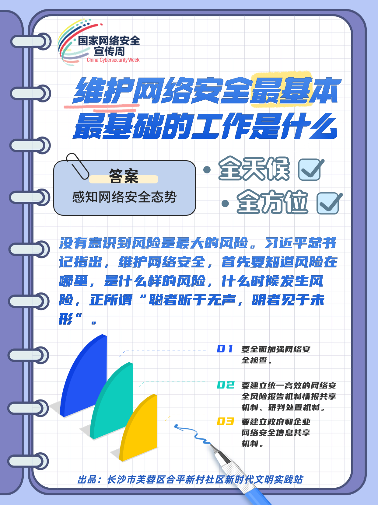 维护网络安全最基本最基础的工作是什么.png