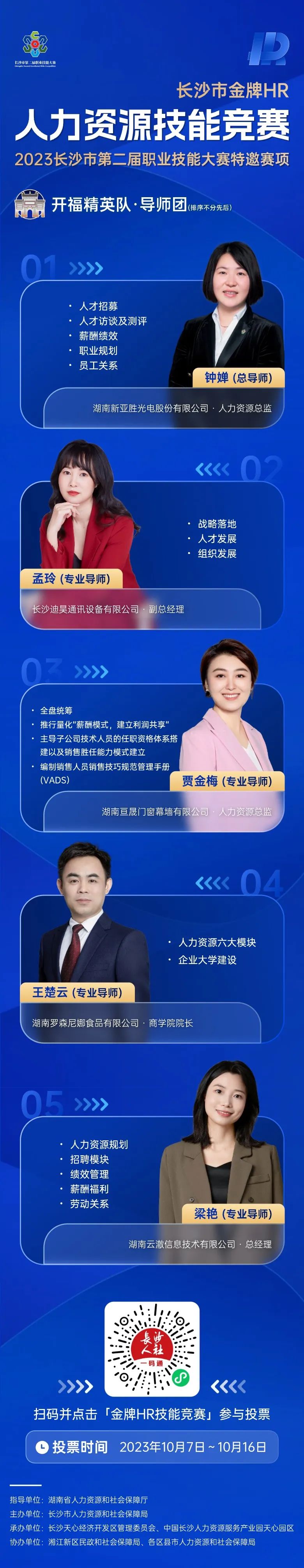 开福区.jpg 图片