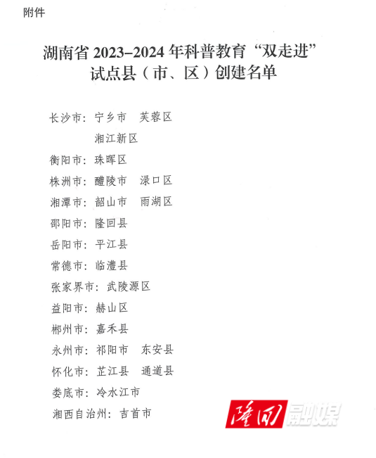 隆回科普教育“双走进”成为全省20个试点县之一(图1)