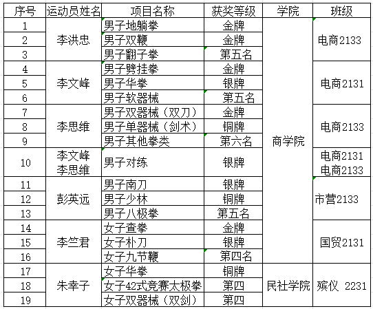 A8B3260B66AB71F714E25006D69_00465120_666B.png A8B3260B66AB71F714E25006D69_00465120_666B.png