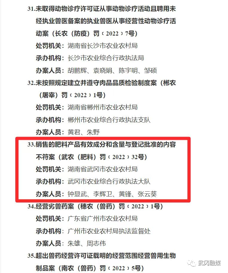 武冈市农业农村局行政执法案卷获评全国优秀(图3)