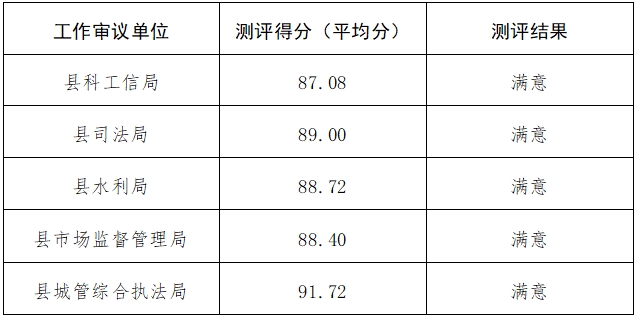人大公告2.png