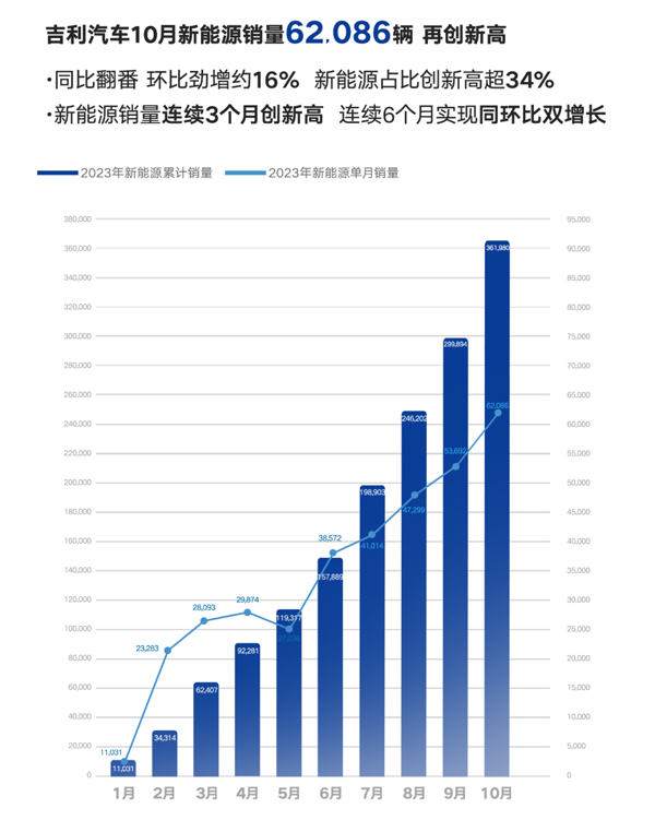 3 吉利汽车新能源.jpg