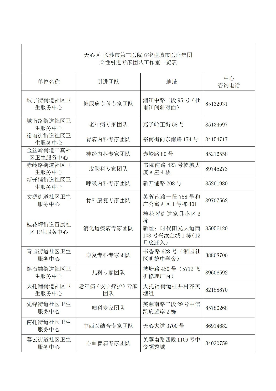 1128（新闻定稿）”紧密型城市医疗集团建设暨专家团队工作室”成果交流会(2)(3)_06.jpg