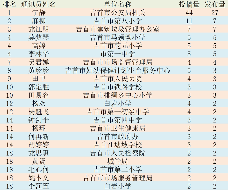 微信截图_20240105103314.png