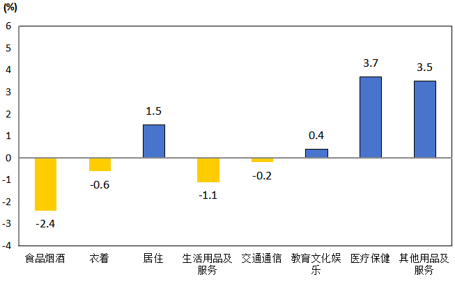 QQ截图20240116141225.png