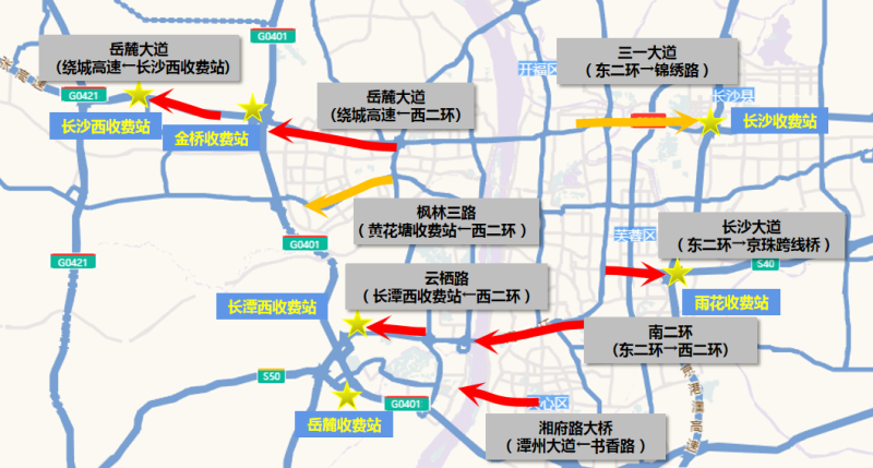 主要进出城通道图示