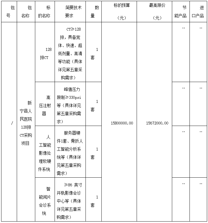 新宁县人民医院128排CT采购项目公开招标公告