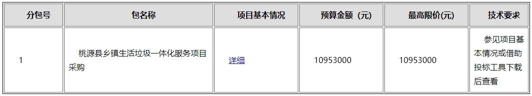 桃源县乡镇生活垃圾一体化服务项目采购公开招标公告