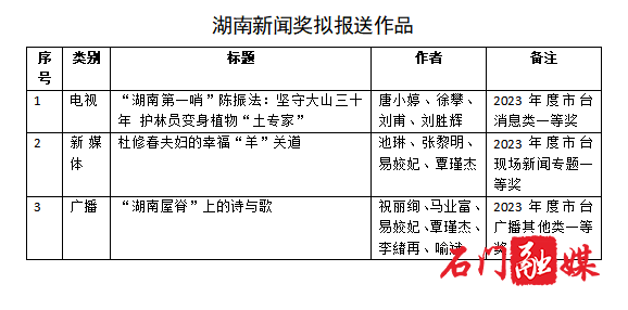 微信图片_20240223101757.png 微信图片_20240223101757.png