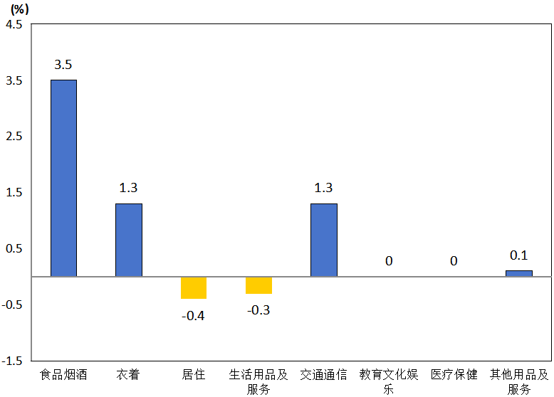 QQ截图20240313173723.png