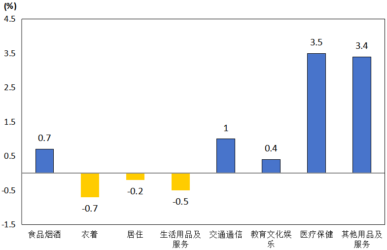 QQ截图20240313173644.png