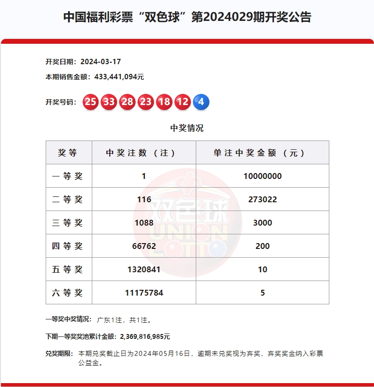 2024年3月17日湖南中国福利彩票开奖信息